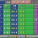 ボートレース桐生生配信・みんドラ11/18（みんなのドラキリュウライブ）レースライブ