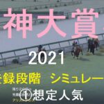 【競馬予想2021】第69回阪神大賞典（GⅡ）。シミュレーション出走登録段階（①想定人気）【WP9】20210315
