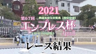 高画質【エンプレス杯2021】レース結果　地方競馬重賞JpnⅡ  川崎競馬