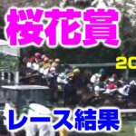 【競馬】桜花賞2021：レース結果（1番人気はサトノレイナス・2番人気はソダシ）