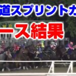 【地方競馬】北海道スプリントカップ2021：レース結果【門別】