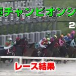 【地方競馬】兵庫チャンピオンシップ2021：レース結果【園田競馬場】