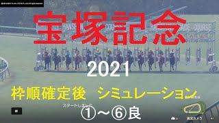 【競馬予想2021】宝塚記念（GⅠ）シミュレーション枠順確定後6パターン（①～⑥良）【WP9】20210625