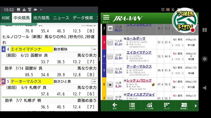 ライブ競馬【中京記念と最終12レース】ﾌﾟﾛ競馬予想TV(horse Racing Sports)
