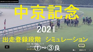 【競馬予想2021】中京記念（GⅢ）小倉芝1800mシミュレーション出走登録段階3パターン（①～③良）【WP9】20210712