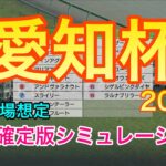 【競馬】愛知杯2022 枠順確定版シミュレーション