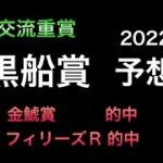 【競馬予想】 地方交流重賞 黒船賞 2022 予想