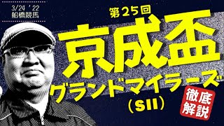 【田倉の予想】第25回 京成盃グランドマイラーズ（ＳII） 徹底解説！