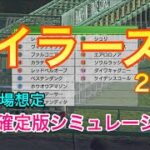 【競馬】マイラーズカップ2022 枠順確定版シミュレーション