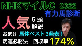 NHKマイルC2022　有力馬診断　人気5頭解説　馬体ベスト3発表！