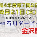 金沢競馬LIVE中継　2022年6月21日