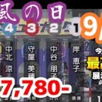 ボートレース【今日の万舟・最高配当】2022.9.19