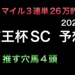 【競馬予想】 京王杯スプリングカップ 2023 予想