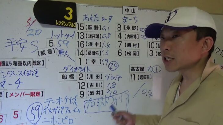 【2023平安S】銭形４よりも、主役は土日の５番である。京都競馬予想 実績着列予想