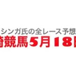 5月18日川崎競馬【全レース予想】青葉空特別2023