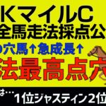 NHKマイルC2023まさかの穴馬を最高評価【全馬走法採点公開！】